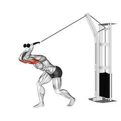 Overhead extension
