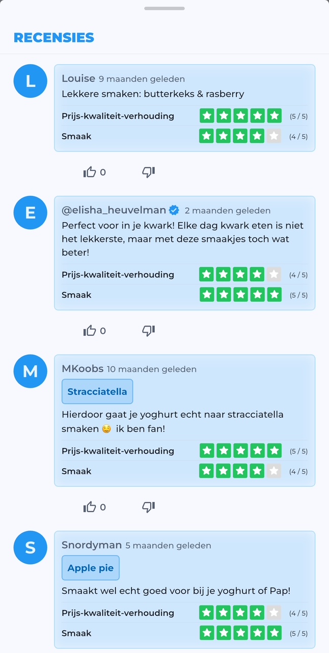 ESN Flavor Powder – klantreviews over smaak, textuur en prijs-kwaliteitverhouding