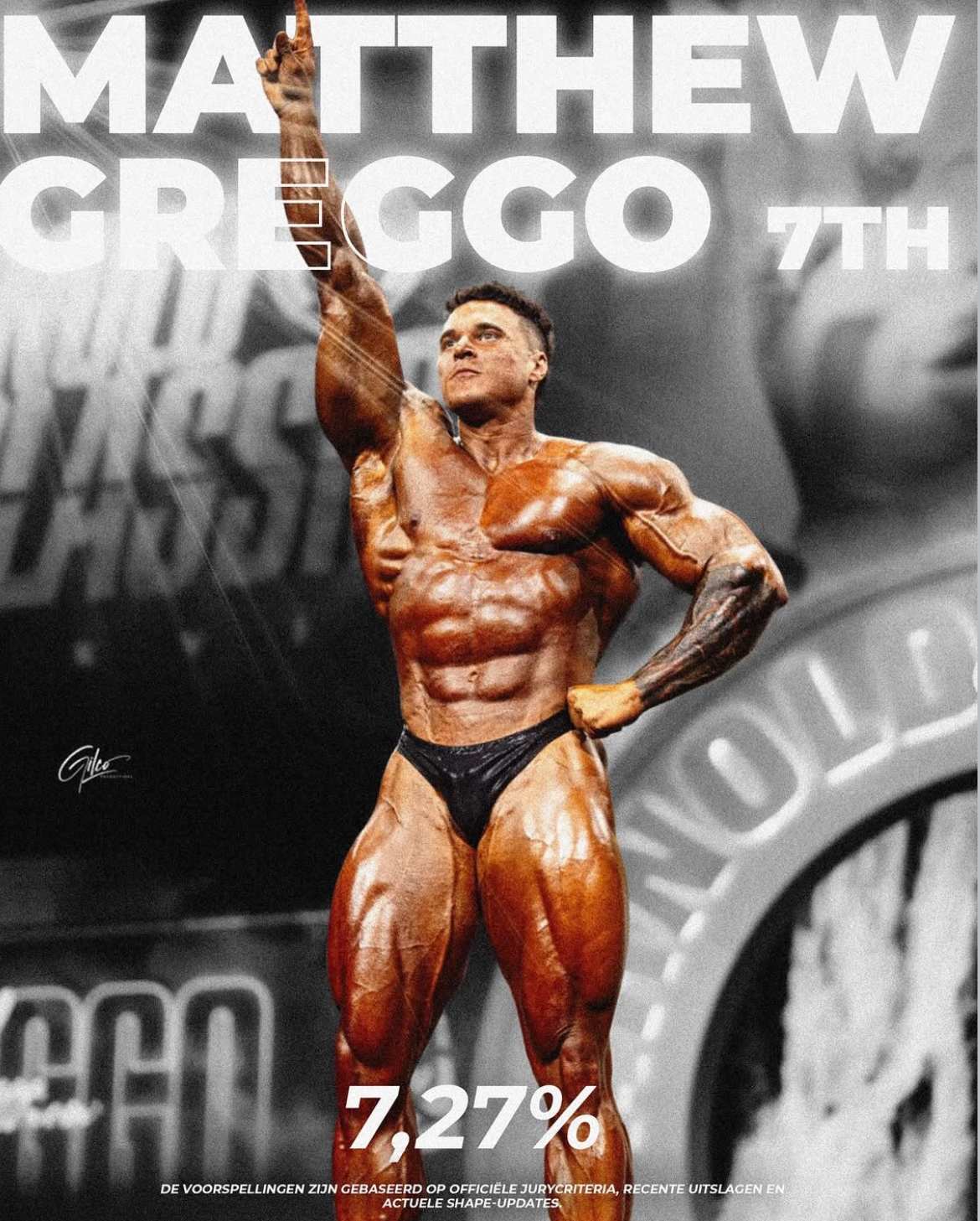 Matthew Greggo 7,27%